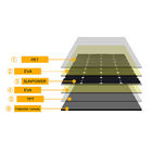 Sunpower Foldable Camping Solar Panels 1.5m MC4 160W P67 Protection Level Junction Box